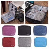 Maxbell Electronic Organizer Shockproof Waterproof for Power Bank Earphone Purple
