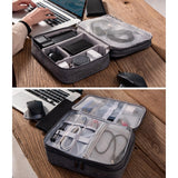 Maxbell Electronic Organizer Shockproof Waterproof for Power Bank Earphone Purple
