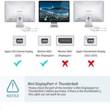 Maxbell HDMI to Minidp for Game Consoles Offers 4K Resolution HDMI to Minidp Adapter