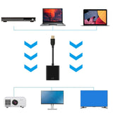Maxbell 1080P 60Hz USB 3.0 to HDMI Audio Video Adapter Video Output for Laptop Imported chips