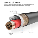 Maxbell 1.5M XLR to 3.5mm Cable Adapter Audio Cord for Notebook Mobile Phone Laptop