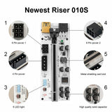 Maxbell Pci-E Riser Card PCIe 1x to 16x Extender Pci-E Riser Adapter Card Durable