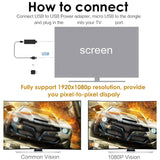 Maxbell Wireless HDMI Display Dongle Adapter WiFi Display Dongle 2.4GHz for Tablet