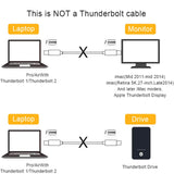 Maxbell 1.8 Meter Mini DP toward mini DP 4K Display Cable, ,Black Accessory Professional