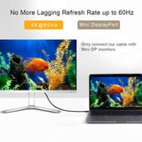 Maxbell 1.8 Meter Mini DP toward mini DP 4K Display Cable, ,Black Accessory Professional
