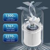 Maxbell Portable Desktop Air Purifiers Air Cleaner for Home Bedroom Pollen