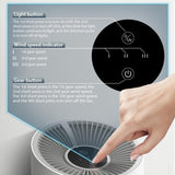 Maxbell Portable Desktop Air Purifiers Air Cleaner for Home Bedroom Pollen