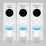 Maxbell Portable Desktop Air Purifiers Air Cleaner for Home Bedroom Pollen