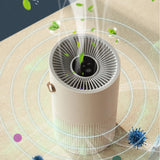 Maxbell Portable Desktop Air Purifiers Air Cleaner for Home Bedroom Pollen