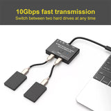 Maxbell USB C Switch Selector 10Gbps Data Transfer for Keyboard Mouse Accessory