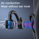 Maxbell Wireless Headset Built in Microphone HiFi V5.2 for Sports Fitness Workout Blue
