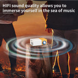 Maxbell Portable Projector Movie Projector with Multiple Interfaces for Gaming