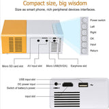 Maxbell Portable Projector Movie Projector with Multiple Interfaces for Gaming