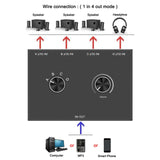 Maxbell 3.5mm Audio Switch Portable Audio Switcher Box for PC Headphone Laptop