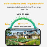 Maxbell Wireless Solar Security Camera Outdoor Pan Tilt 360° View Cloud/TF Storage without Battery