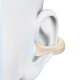 Maxbell 1 Piece Ear Clip Wireless Headset Portable HiFi Sound for Driving Business White