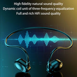Maxbell Headphones Headset Sweatproof HiFi Earphones for Cycling Workout Sports Black