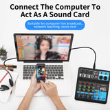 Maxbell DJ Mixer Board 5 Channel Portable Audio Mixer EU Power Adapter for Karaoke