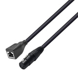 Maxbell XLR 3 Pin Female to RJ45 Female Adapter Extension Cable 30cm for Stage