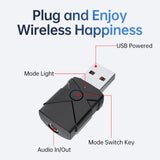 Maxbell Audio Transmitter Receiver USB for Power Amp TV Home Audio System Car Stereo