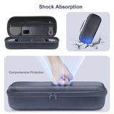 Maxbell EVA Hard Carrying Case Double Zipper Protective Hard Shell for Remote Player