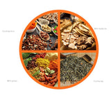 Max Stainless Steel Airtight Coffee Canister Storage Container Airtight Lid L