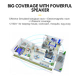 Max Ultrasonic Mosquito Cockroach Killer Repeller Indoor Outdoor EU Plug White