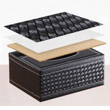 Maxbell Tissue Box Desktop Remote Control Smartphone Holder Organizer Black