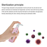 Maxbell Pump Bottle Disinfection Spray Portable Hand Sanitizer 50ml