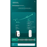 Maxbell Ultrasonic Mole Rodent Vole Repellent Pest Control Repeller US Plug White