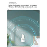 Maxbell Ultrasonic Mole Rodent Vole Repellent Pest Control Repeller US Plug White
