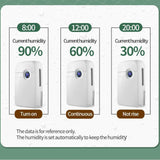 Maxbell Home Dehumidifier Air Dryer Moisture Absorber Electric Cool Dryer for Home