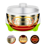 Maxbell Yogurt Maker Automatic Yogurt Maker Machine DIY Homemade Yogurt Tool Green