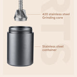 Maxbell Manual Coffee Grinders Aluminum Alloy Vintage Style for Espresso