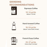 Maxbell Manual Coffee Grinders Aluminum Alloy Vintage Style for Espresso