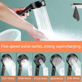 Maxbell High Pressure Handheld Shower Head 5 Spray Settings Screw in G1/2" Connector Black 1.5m Hose