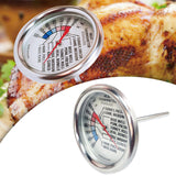 Maxbell Metal Temperature Measure Tool Reliable Kitchen Gadget for Oven BBQ Barbecue