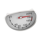 Maxbell Kitchen Thermograph Instant Read Accurate for Cooking Food Kitchen Grilling