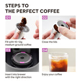 Maxbell Reusable Cups Refillable Coffee Filter to Install for Single Hole