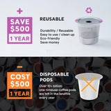 Maxbell Reusable Cups Refillable Coffee Filter to Install for Single Hole