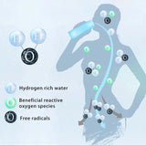 Maxbell Maxbell Household Water Filter System Portable Convenient for RV Countertop Kitchen Style A