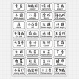 Maxbell Seasoning Box Set with Cover and Spoon Condiment Jars for Spice Sugar Salt 2 Grids