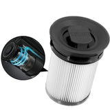 Maxbell Vacuum Cleaner Filters Canister Vacuum Filter with Brush for Accessory One Pcs
