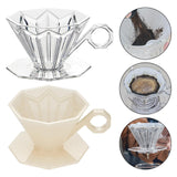 Maxbell Reusable Professional Drip Coffee Cone Strainer for Perfect Extraction Clear