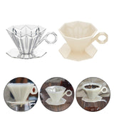 Maxbell Reusable Professional Drip Coffee Cone Strainer for Perfect Extraction Clear