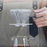 Maxbell Reusable Professional Drip Coffee Cone Strainer for Perfect Extraction Clear