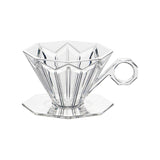 Maxbell Reusable Professional Drip Coffee Cone Strainer for Perfect Extraction Clear