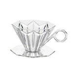 Maxbell Reusable Professional Drip Coffee Cone Strainer for Perfect Extraction Clear
