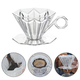 Maxbell Reusable Professional Drip Coffee Cone Strainer for Perfect Extraction Clear
