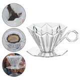 Maxbell Reusable Professional Drip Coffee Cone Strainer for Perfect Extraction Clear